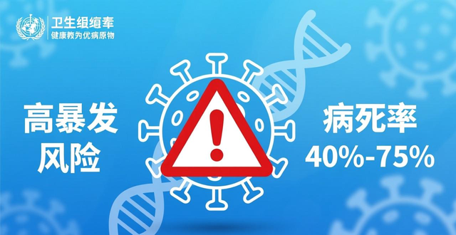 尼帕病毒疫情_疫情_印度尼帕病毒感染