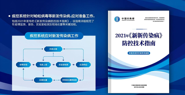 疫情_尼帕病毒病疫情 印度尼帕病毒病防控 中国疾控中心尼帕病毒应对