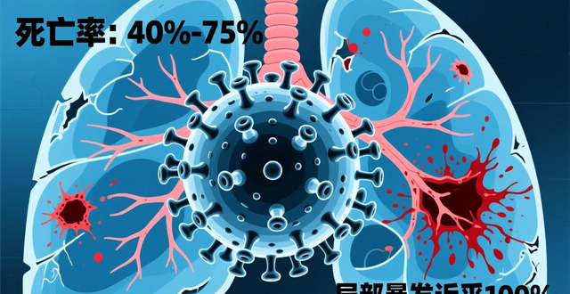 尼帕病毒传播途径_尼帕病毒疫情_疫情
