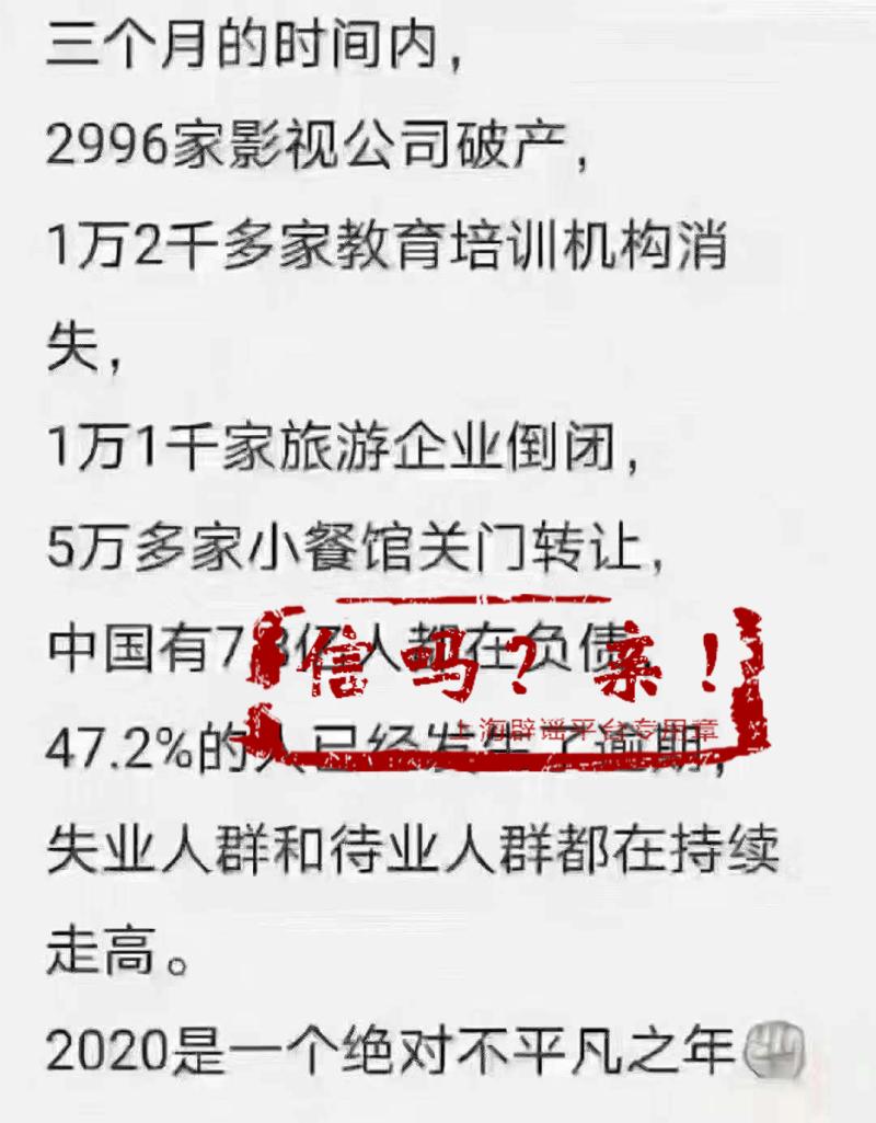 影视教育培训旅游餐饮企业吊销注销数据对比_疫情对影视教育培训旅游餐饮企业影响_疫情