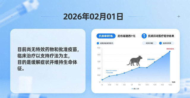 尼帕病毒传播途径_疫情_尼帕病毒疫情