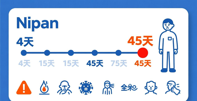 尼帕病毒传播途径_尼帕病毒印度疫情_疫情