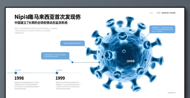 疫情_尼帕病毒病 印度疫情 中国防控 境外输入风险