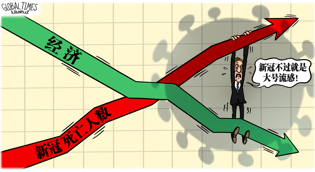 疫情是哪一年结束的_疫情_疫情是哪一年开始的