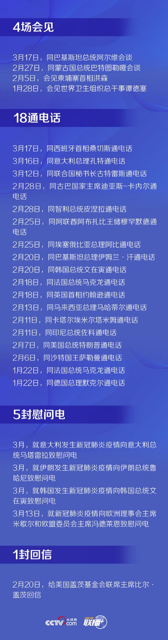 疫情_中国抗疫经验_方舱医院世界推广