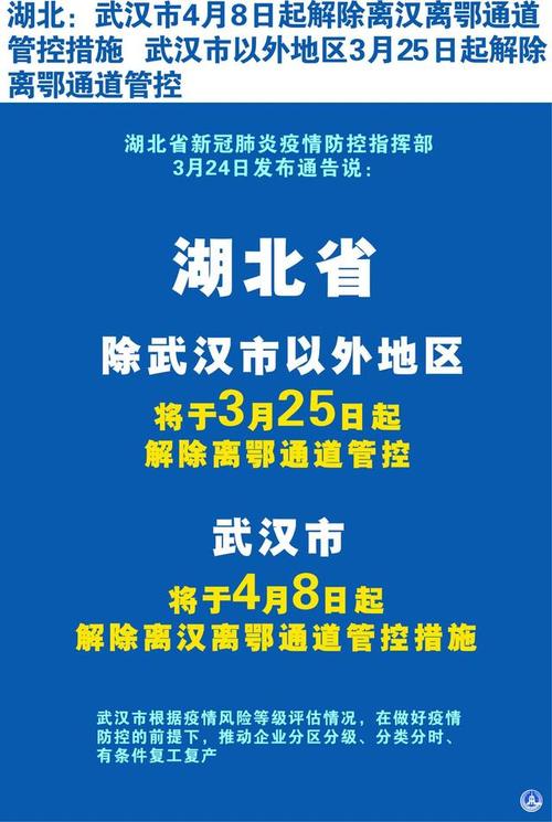 新冠疫情常态化防控_奥密克戎变异株防护措施_疫情